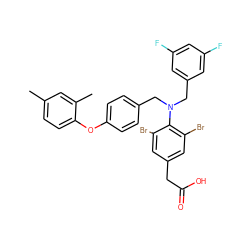 Cc1ccc(Oc2ccc(CN(Cc3cc(F)cc(F)c3)c3c(Br)cc(CC(=O)O)cc3Br)cc2)c(C)c1 ZINC000084741777