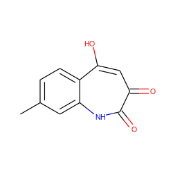 Cc1ccc2c(O)cc(=O)c(=O)[nH]c2c1 ZINC000013760360