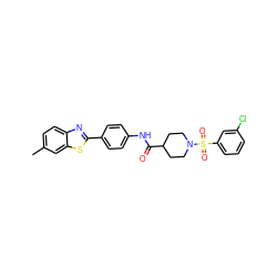 Cc1ccc2nc(-c3ccc(NC(=O)C4CCN(S(=O)(=O)c5cccc(Cl)c5)CC4)cc3)sc2c1 ZINC000042851889