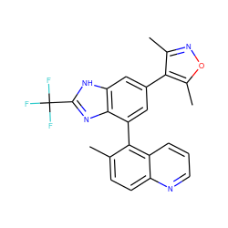 Cc1ccc2ncccc2c1-c1cc(-c2c(C)noc2C)cc2[nH]c(C(F)(F)F)nc12 ZINC000219502215