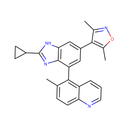 Cc1ccc2ncccc2c1-c1cc(-c2c(C)noc2C)cc2[nH]c(C3CC3)nc12 ZINC000221061853