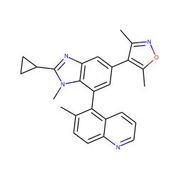 Cc1ccc2ncccc2c1-c1cc(-c2c(C)noc2C)cc2nc(C3CC3)n(C)c12 ZINC000219501917