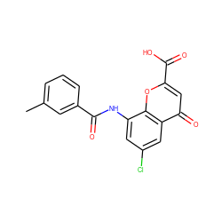 Cc1cccc(C(=O)Nc2cc(Cl)cc3c(=O)cc(C(=O)O)oc23)c1 ZINC000096271903