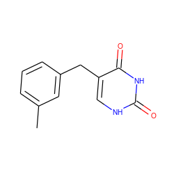 Cc1cccc(Cc2c[nH]c(=O)[nH]c2=O)c1 ZINC000013743515