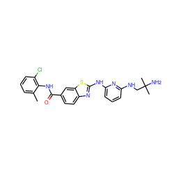 Cc1cccc(Cl)c1NC(=O)c1ccc2nc(Nc3cccc(NCC(C)(C)N)n3)sc2c1 ZINC000013536604