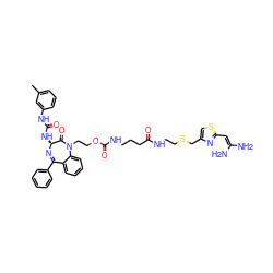 Cc1cccc(NC(=O)N[C@@H]2N=C(c3ccccc3)c3ccccc3N(CCOC(=O)NCCCC(=O)NCCSCc3csc(C=C(N)N)n3)C2=O)c1 ZINC000095608442