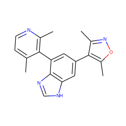 Cc1ccnc(C)c1-c1cc(-c2c(C)noc2C)cc2[nH]cnc12 ZINC000219502016