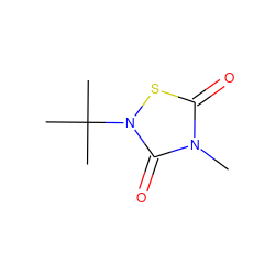 Cn1c(=O)sn(C(C)(C)C)c1=O ZINC000084723220