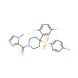 Cn1ccnc1C(=O)N1CCC(c2cc(F)ccc2F)(S(=O)(=O)c2ccc(Cl)cc2)CC1 ZINC000084631997