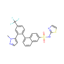 Cn1nccc1-c1cc(C(F)(F)F)ccc1-c1cccc2cc(S(=O)(=O)Nc3nccs3)ccc12 ZINC000206131860