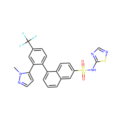 Cn1nccc1-c1cc(C(F)(F)F)ccc1-c1cccc2cc(S(=O)(=O)Nc3ncns3)ccc12 ZINC000206110468