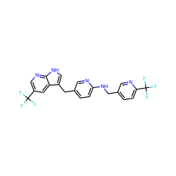 FC(F)(F)c1cnc2[nH]cc(Cc3ccc(NCc4ccc(C(F)(F)F)nc4)nc3)c2c1 ZINC000117431877