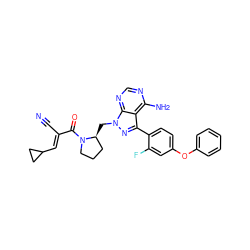 N#C/C(=C\C1CC1)C(=O)N1CCC[C@@H]1Cn1nc(-c2ccc(Oc3ccccc3)cc2F)c2c(N)ncnc21 ZINC000211038725