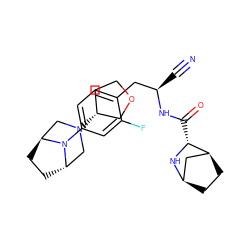 N#C[C@H](Cc1ccc(N2[C@H]3CC[C@H]2CN([C@@H]2CCOC2)C3)cc1F)NC(=O)[C@H]1N[C@@H]2CC[C@H]1C2 ZINC000219315293