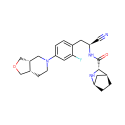 N#C[C@H](Cc1ccc(N2CC[C@@H]3COC[C@@H]3C2)cc1F)NC(=O)[C@H]1N[C@@H]2CC[C@H]1C2 ZINC000219322915