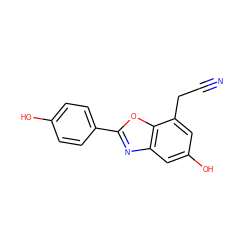 N#CCc1cc(O)cc2nc(-c3ccc(O)cc3)oc12 ZINC000013583659