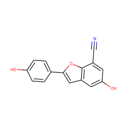 N#Cc1cc(O)cc2cc(-c3ccc(O)cc3)oc12 ZINC000016051646