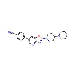 N#Cc1ccc(-c2cnc3nc(N4CCC(N5CCCCC5)CC4)oc3c2)cc1 ZINC000073296384