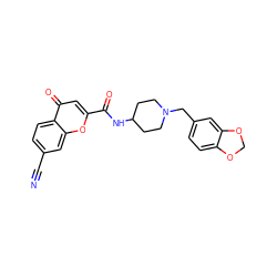 N#Cc1ccc2c(=O)cc(C(=O)NC3CCN(Cc4ccc5c(c4)OCO5)CC3)oc2c1 ZINC000036126706