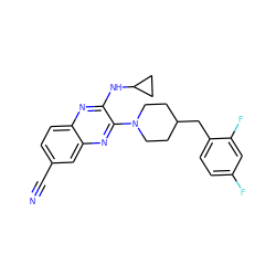 N#Cc1ccc2nc(NC3CC3)c(N3CCC(Cc4ccc(F)cc4F)CC3)nc2c1 ZINC000144401915