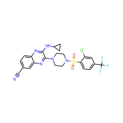 N#Cc1ccc2nc(NC3CC3)c(N3CCN(S(=O)(=O)c4ccc(C(F)(F)F)cc4Cl)CC3)nc2c1 ZINC000144346674