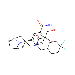 NC(=O)c1cccc([C@@H]2C[C@@H]3CC[C@H](C2)N3CCN(CC2CCC(F)(F)CC2)C(=O)[C@@H](O)CO)c1 ZINC000117298984