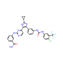 NC(=O)c1cccc(Nc2nccc(-c3[nH]c(C4CC4)nc3-c3cccc(NC(=O)Nc4ccc(Cl)c(C(F)(F)F)c4)c3)n2)c1 ZINC000029042572