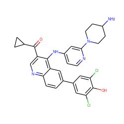 NC1CCN(c2cc(Nc3c(C(=O)C4CC4)cnc4ccc(-c5cc(Cl)c(O)c(Cl)c5)cc34)ccn2)CC1 ZINC000203990000