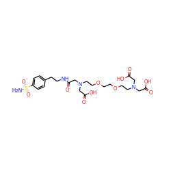 NS(=O)(=O)c1ccc(CCNC(=O)CN(CCOCCOCCN(CC(=O)O)CC(=O)O)CC(=O)O)cc1 ZINC000029245800