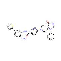 Nc1ccc(-c2cccs2)cc1NC(=O)c1ccc(N2CCC3(CC2)C(=O)NCN3c2ccccc2)nc1 ZINC000042878229