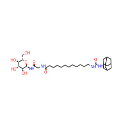 O=C(CCCCCCCCCCCNC(=O)NC12CC3CC(CC(C3)C1)C2)NCC(=O)N[C@H]1O[C@@H](CO)[C@H](O)[C@@H](O)[C@@H]1O ZINC000028642078