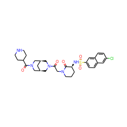 O=C(CN1CCC[C@H](NS(=O)(=O)c2ccc3cc(Cl)ccc3c2)C1=O)N1C[C@H]2C[C@@H](C1)CN(C(=O)C1CCNCC1)C2 ZINC000073196586