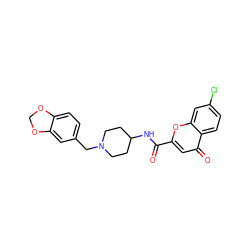 O=C(NC1CCN(Cc2ccc3c(c2)OCO3)CC1)c1cc(=O)c2ccc(Cl)cc2o1 ZINC000036126722