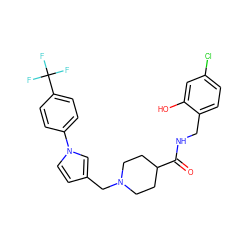 O=C(NCc1ccc(Cl)cc1O)C1CCN(Cc2ccn(-c3ccc(C(F)(F)F)cc3)c2)CC1 ZINC000035851419