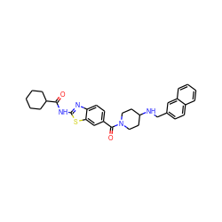 O=C(Nc1nc2ccc(C(=O)N3CCC(NCc4ccc5ccccc5c4)CC3)cc2s1)C1CCCCC1 ZINC000028967538