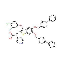 O=C(O)/C(=C/c1sc2cc(OCc3ccc(-c4ccccc4)cc3)c(OCc3ccc(-c4ccccc4)cc3)cc2c1Oc1ccc(Cl)c(F)c1)c1ccncc1 ZINC000095615398