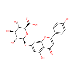 O=C(O)[C@H]1O[C@@H](Oc2cc(O)c3c(=O)cc(-c4ccc(O)cc4)oc3c2)[C@H](O)[C@@H](O)[C@@H]1O ZINC000013543704