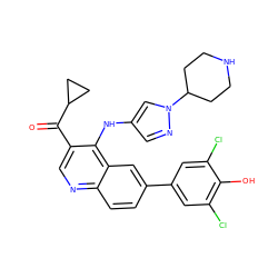 O=C(c1cnc2ccc(-c3cc(Cl)c(O)c(Cl)c3)cc2c1Nc1cnn(C2CCNCC2)c1)C1CC1 ZINC000114039727