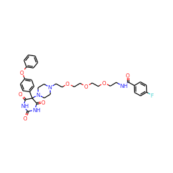 O=C1NC(=O)C(c2ccc(Oc3ccccc3)cc2)(N2CCN(CCOCCOCCOCCNC(=O)c3ccc(F)cc3)CC2)C(=O)N1 ZINC000082152860