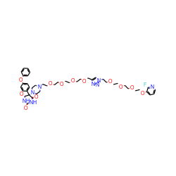 O=C1NC(=O)C(c2ccc(Oc3ccccc3)cc2)(N2CCN(CCOCCOCCOCCOCc3cn(CCOCCOCCOCCOc4cccnc4F)nn3)CC2)C(=O)N1 ZINC000150544174