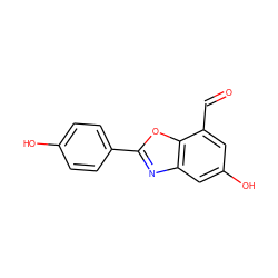 O=Cc1cc(O)cc2nc(-c3ccc(O)cc3)oc12 ZINC000013583663