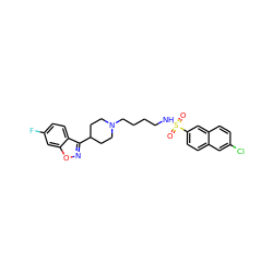 O=S(=O)(NCCCCN1CCC(c2noc3cc(F)ccc23)CC1)c1ccc2cc(Cl)ccc2c1 ZINC000114599089