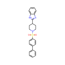 O=S(=O)(c1ccc(-c2ccccc2)cc1)N1CCC(c2nc3ccccc3[nH]2)CC1 ZINC000040898944