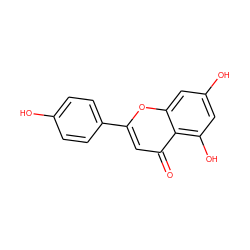 O=c1cc(-c2ccc(O)cc2)oc2cc(O)cc(O)c12 ZINC000003871576