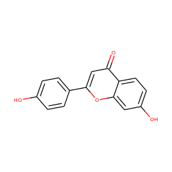 O=c1cc(-c2ccc(O)cc2)oc2cc(O)ccc12 ZINC000000057658