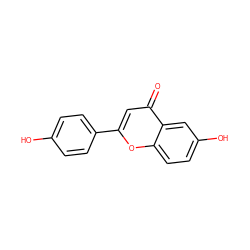 O=c1cc(-c2ccc(O)cc2)oc2ccc(O)cc12 ZINC000000057656