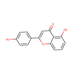 O=c1cc(-c2ccc(O)cc2)oc2cccc(O)c12 ZINC000000057652