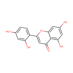 O=c1cc(-c2ccc(O)cc2O)oc2cc(O)cc(O)c12 ZINC000014756811