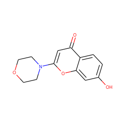 O=c1cc(N2CCOCC2)oc2cc(O)ccc12 ZINC000028529051